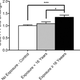Image for article titled BU Identifies Biomarker That Could Allow The Living To Be Tested For CTE